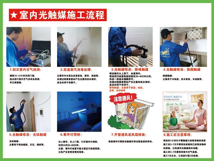 佛山除甲醛施工流程 佛山除甲醛施工流程